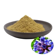 Ekstrak Coleus forskohlii